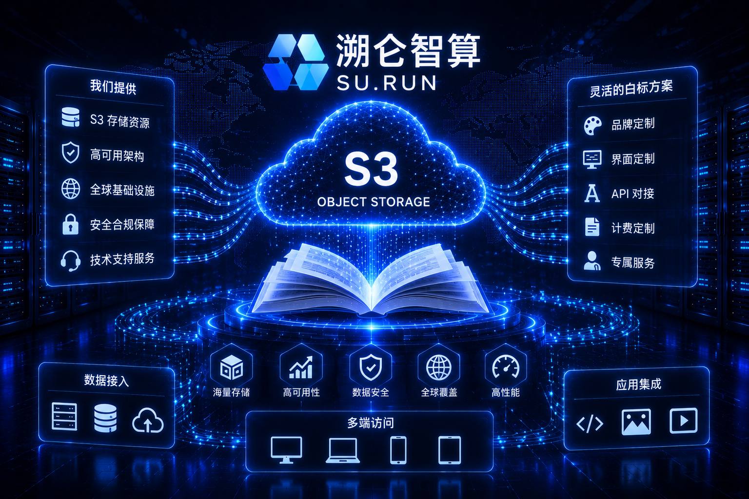 品牌化存储交付